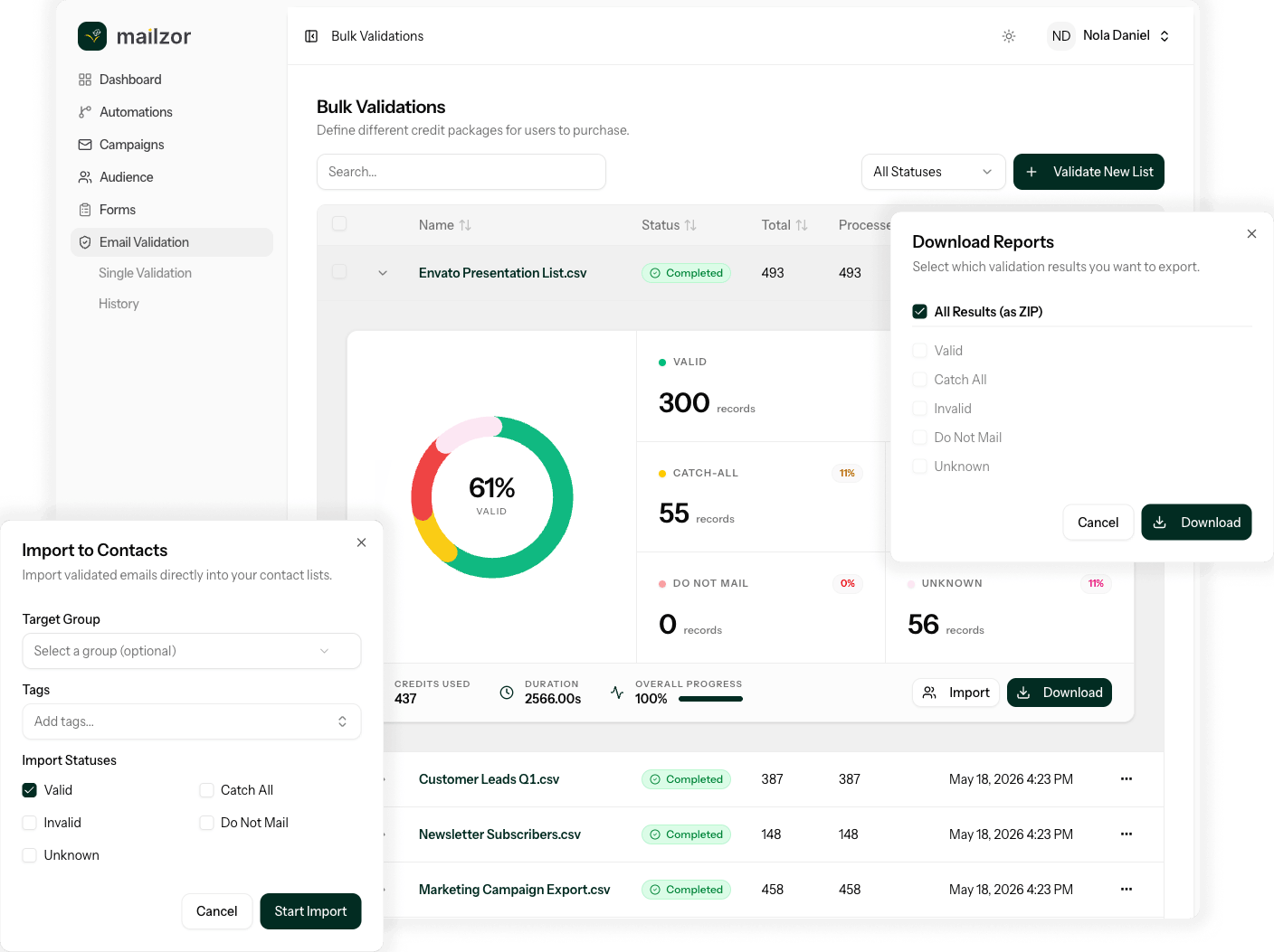 NeverBounce-grade Email List Validation Dashboard